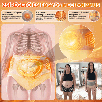 🔥🔥Hivatalos Márkabolt | ZUWIAY® 2026 Moringa & Berberine 4-in-1 Mikrorészecskés Alakformáló és Zsírégető Rövidnadrág